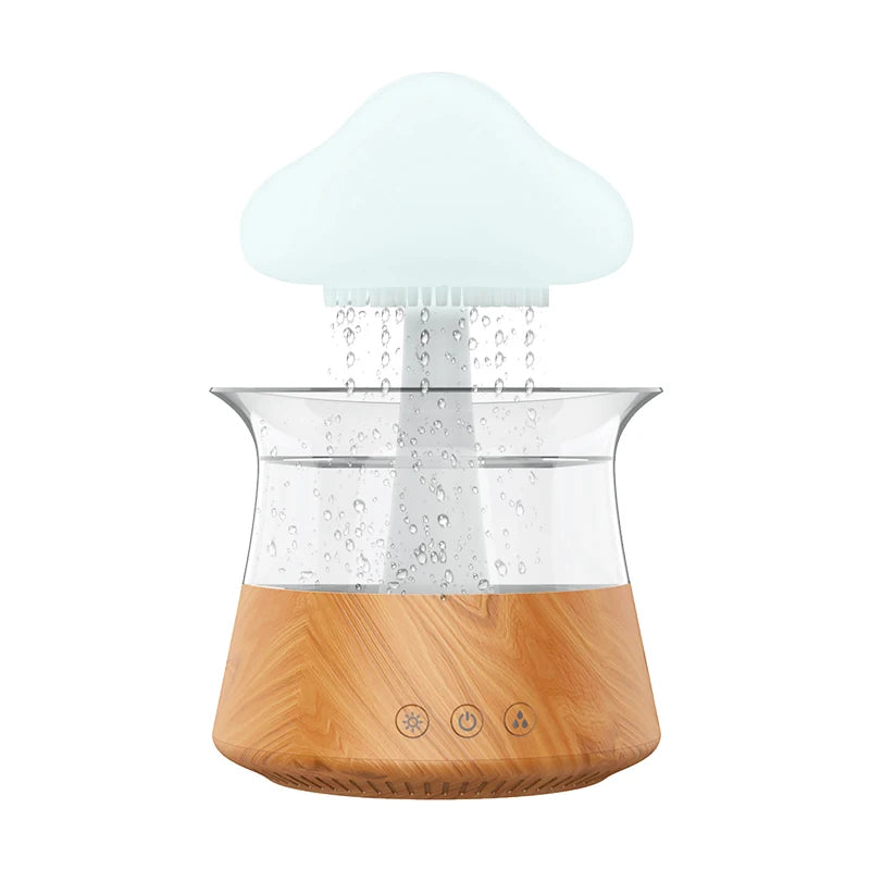 TranquiCloud